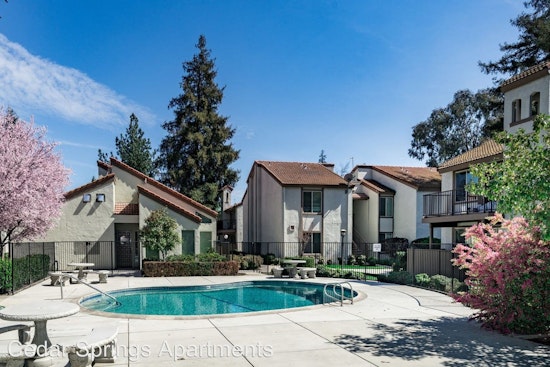 Apartments for rent in Fresno: What will $1,000 get you?