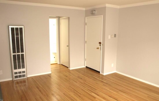 What's The Cheapest Rental Available In The Outer Richmond, Right Now?