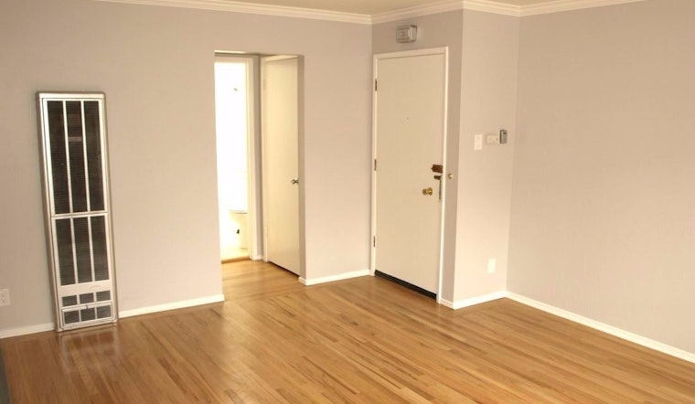 What's The Cheapest Rental Available In The Outer Richmond, Right Now?
