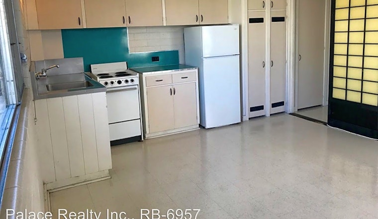 Renting in Honolulu: What's the cheapest apartment available right now?