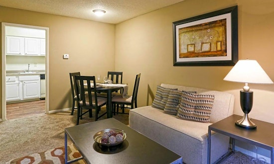 Renting in Memphis: What's the cheapest apartment available right now?