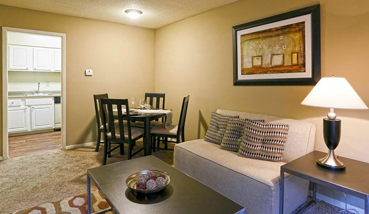 Renting in Memphis: What's the cheapest apartment available right now?