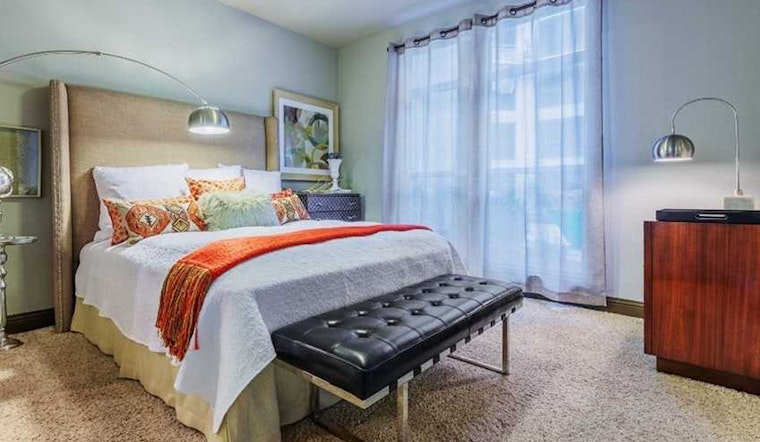 The most affordable apartments for rent in Dilworth, Charlotte