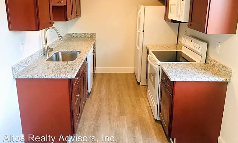 Renting in Sunnyvale: What's the cheapest apartment available right now?