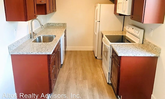Renting in Sunnyvale: What's the cheapest apartment available right now?