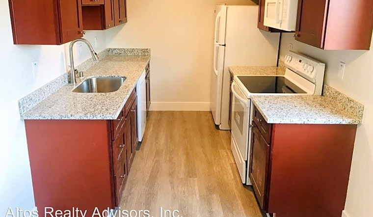 Renting in Sunnyvale: What's the cheapest apartment available right now?