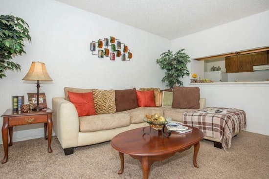 Renting in Tulsa: What's the cheapest apartment available right now?