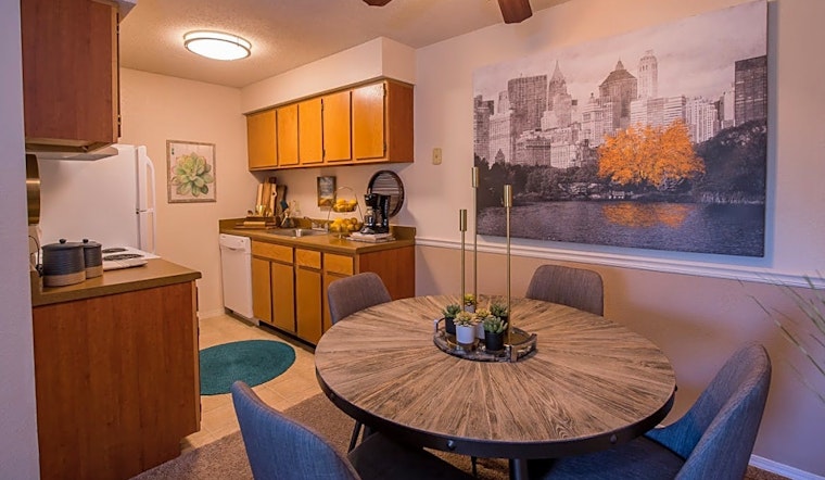 Apartments for rent in Wichita: What will $600 get you?