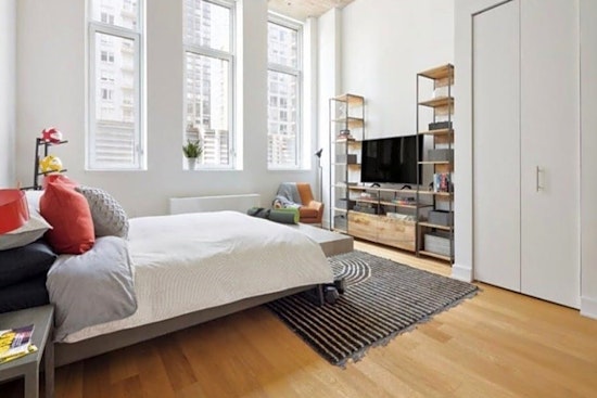 What will $2,700 rent you in Long Island City, right now?