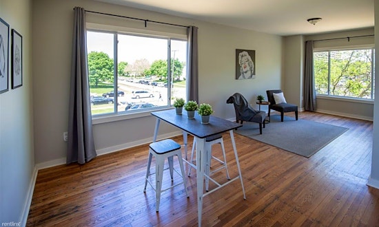 Apartments for rent in Detroit: What will $1,100 get you?