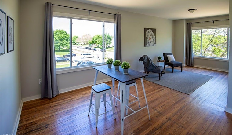 Apartments for rent in Detroit: What will $1,100 get you?