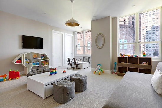 What will $3,700 rent you in the Waterfront, this month?