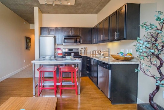 What will $1,900 rent you in Downtown, this month?