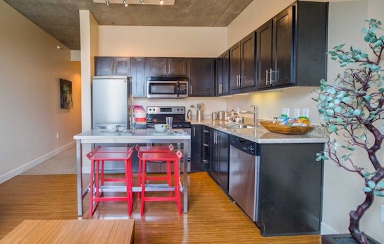 What will $1,900 rent you in Downtown, this month?