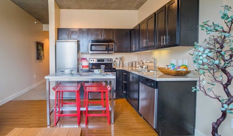 What will $1,900 rent you in Downtown, this month?