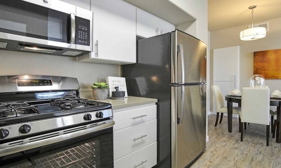 Apartments for rent in Sacramento: What will $1,600 get you?