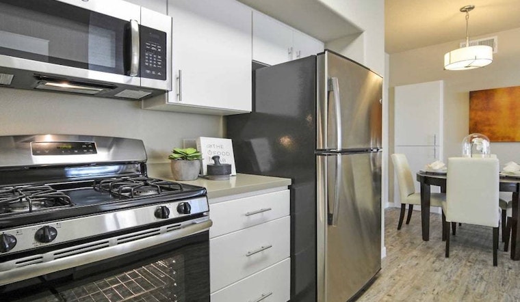 Apartments for rent in Sacramento: What will $1,600 get you?