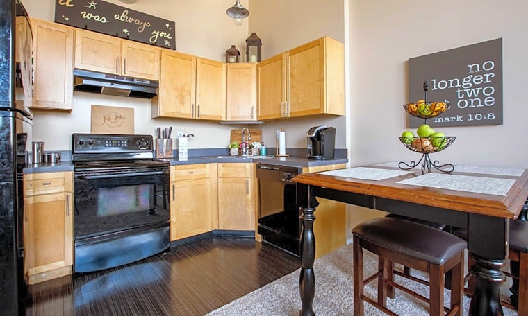 What will $2,500 rent you in Central Business District, this month?