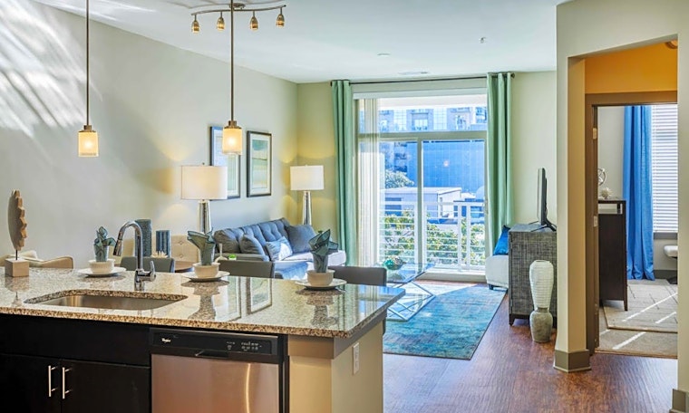 What will $2,300 rent you in Uptown Charlotte, this month?