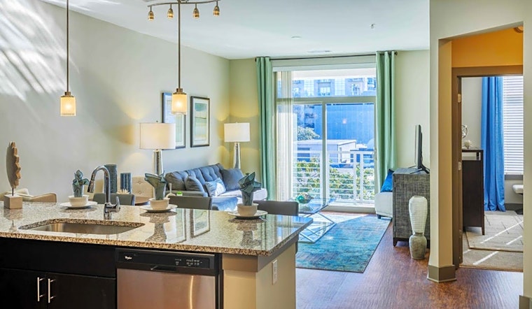 What will $2,300 rent you in Uptown Charlotte, this month?