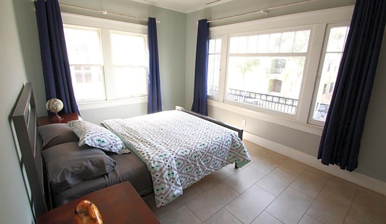 Apartments for rent in Long Beach: What will $2,400 get you?