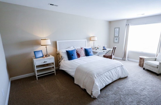 Apartments for rent in Norfolk: What will $1,600 get you?