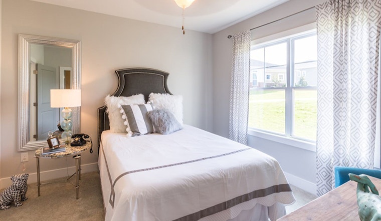 Apartments for rent in Durham: What will $1,200 get you?