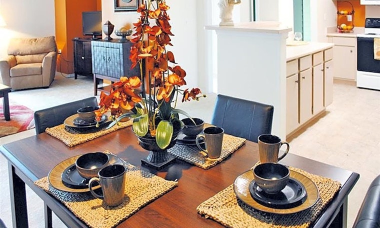 Apartments for rent in Memphis: What will $1,000 get you?