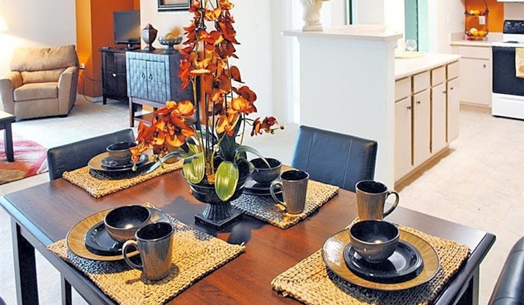 Apartments for rent in Memphis: What will $1,000 get you?