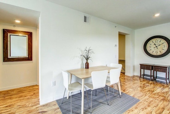 Apartments for rent in Pittsburgh: What will $1,500 get you?