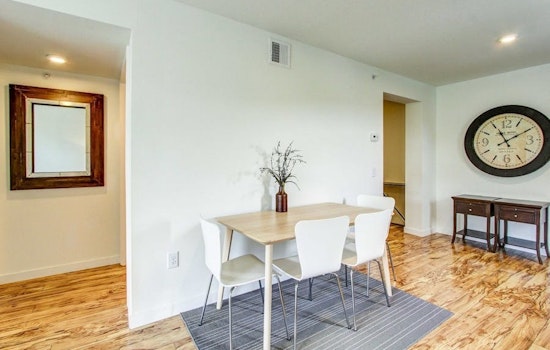 Apartments for rent in Pittsburgh: What will $1,500 get you?