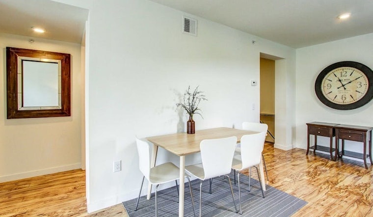 Apartments for rent in Pittsburgh: What will $1,500 get you?