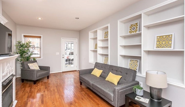What will $2,200 rent you in Canton, right now?