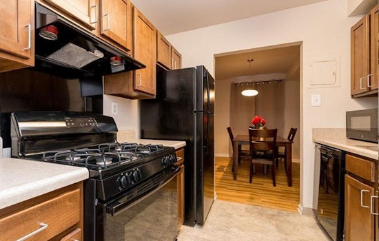Apartments for rent in Washington: What will $1,400 get you?