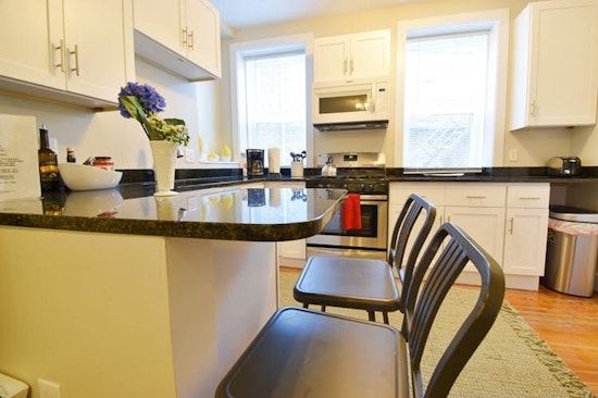 What will $3,700 rent you in North End, this month?