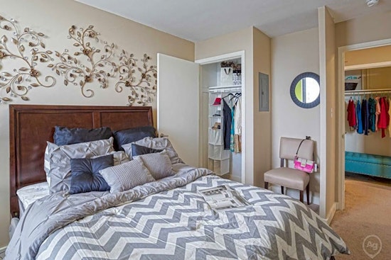 The newest budget apartments for rent in Downtown Kansas City