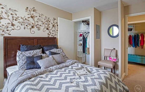 The newest budget apartments for rent in Downtown Kansas City