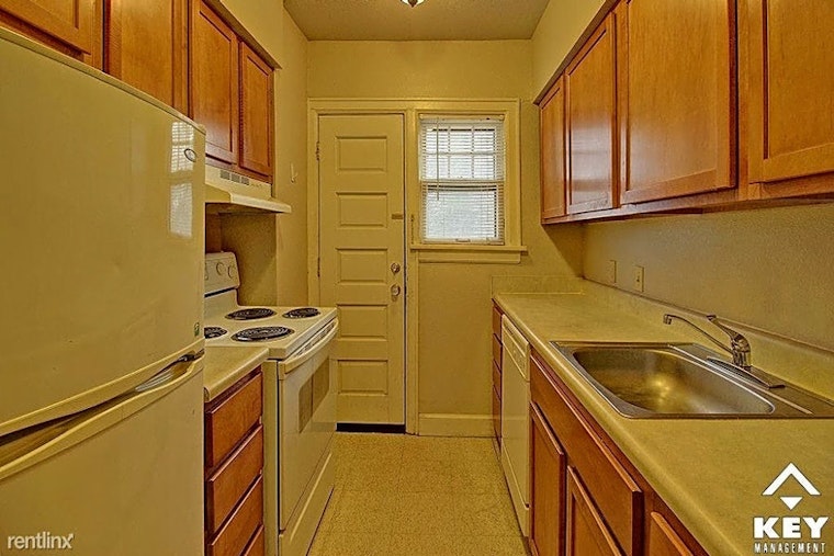 Renting in Wichita: What's the cheapest apartment available right now?