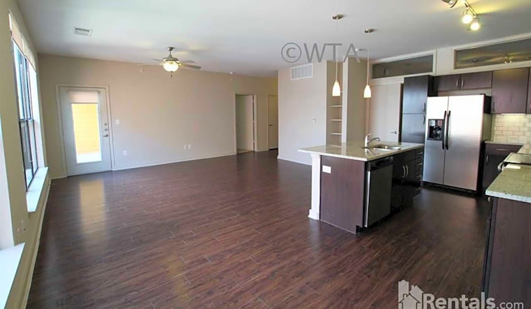 What will $2,300 rent you in Zilker, today?