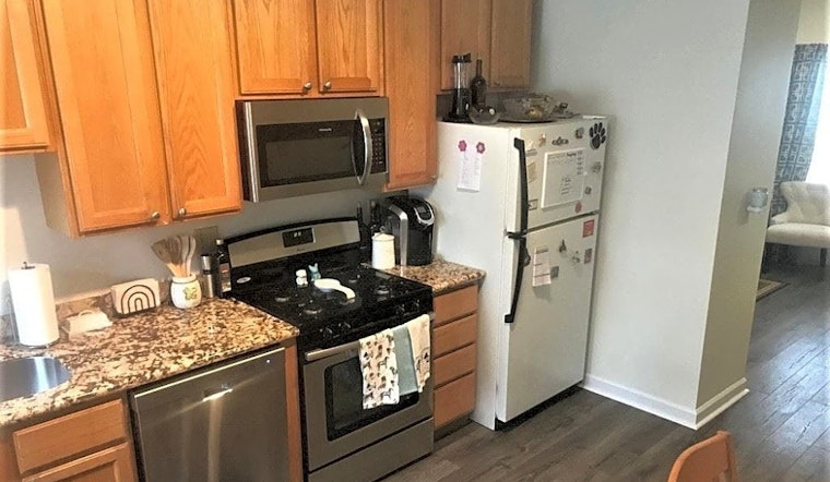 What will $2,000 rent you in Shadyside, right now?