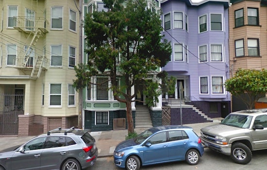 Upper Haight Ford GoBike Locations Proposed