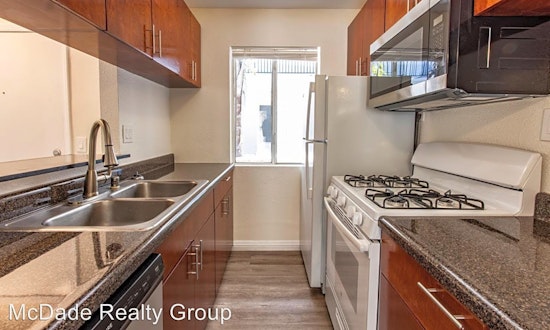 Apartments for rent in San Diego: What will $1,600 get you?