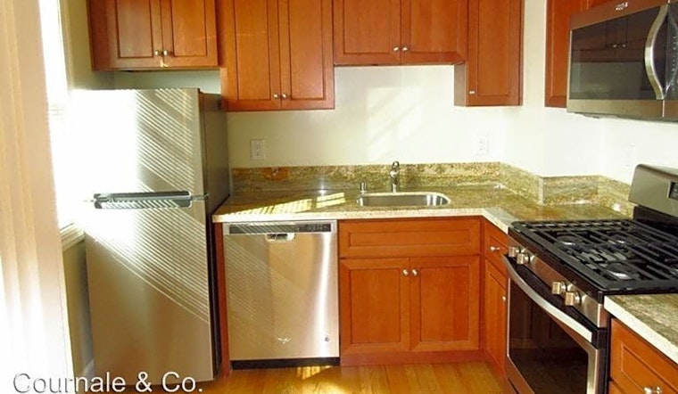 The most affordable apartments for rent in the Western Addition
