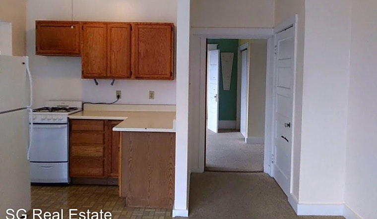 Renting in Berkeley: What's the cheapest apartment available right now?
