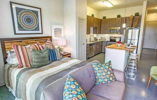 What will $1,500 rent you in Brentwood, today?