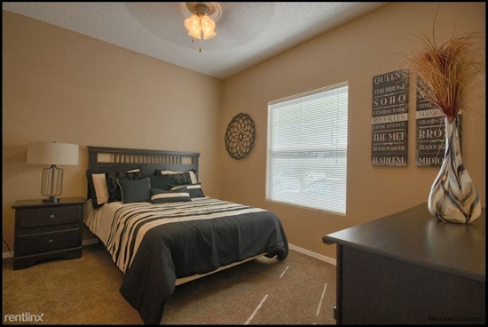 What will $900 rent you in East Side, right now?