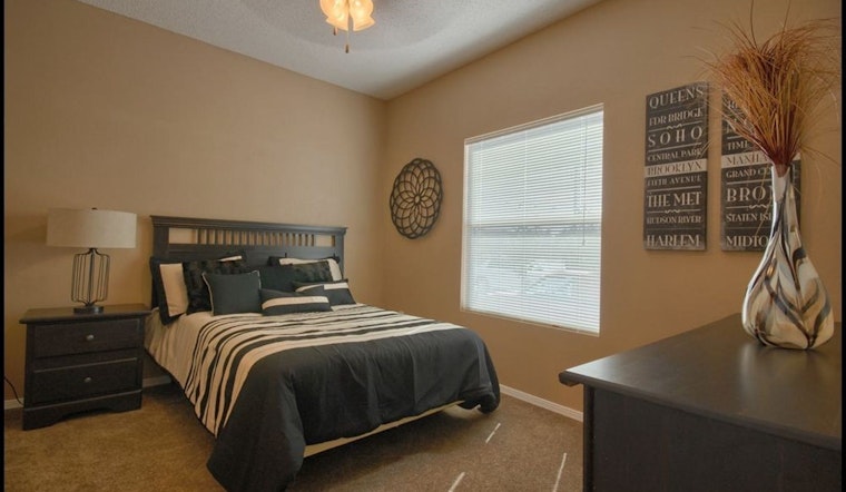 What will $900 rent you in East Side, right now?