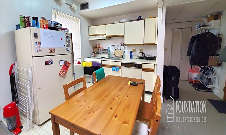 Apartments for rent in Boston: What will $1,700 get you?