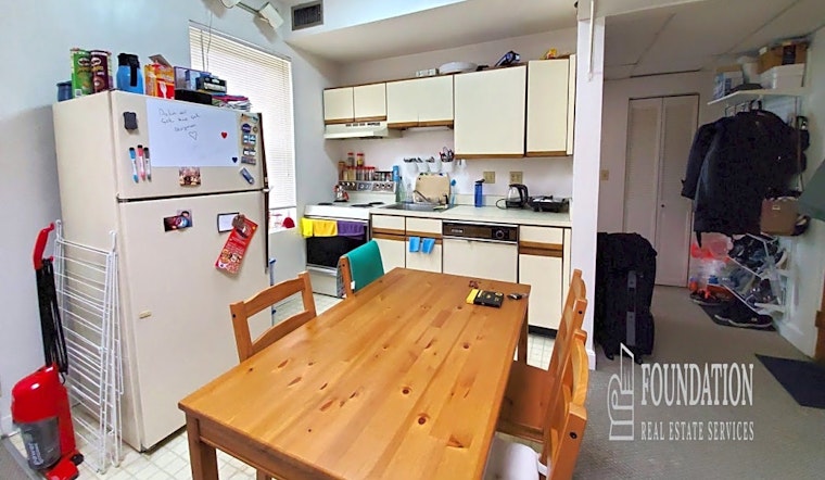 Apartments for rent in Boston: What will $1,700 get you?