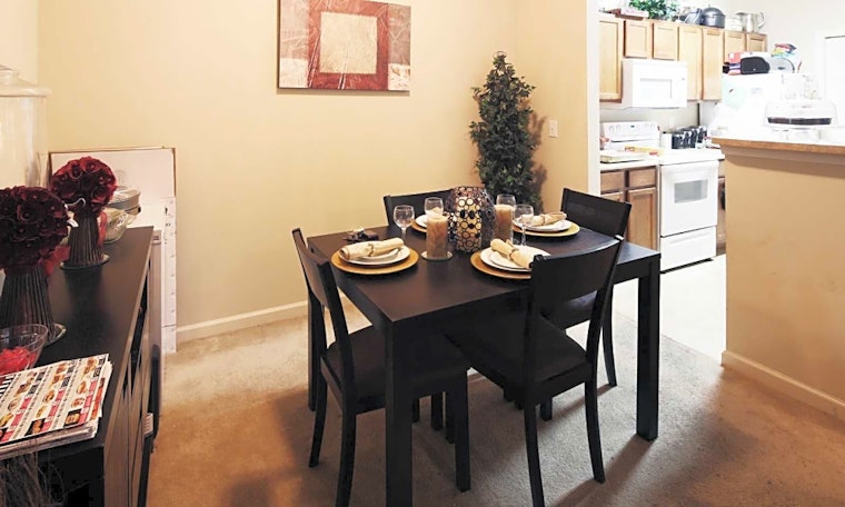 Apartments for rent in Nashville: What will $1,600 get you?